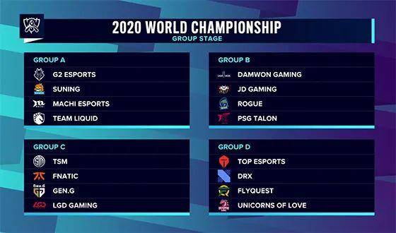 英雄联盟比分：LPL夏季季后赛半决赛，JDG 3：1 击败LGD晋级决赛！